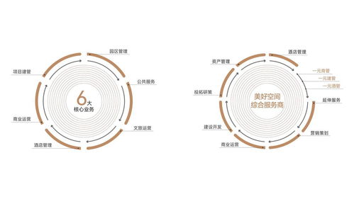 用心溫暖，微笑隨行 一元股份酒管產(chǎn)品線“格集曼”全新上線